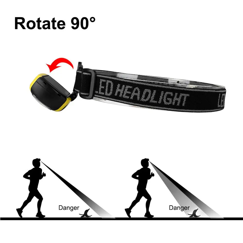 Mini COB LED Headlamp 4 Modes Waterproof Headlight Head Flashlight Torch Lanterna