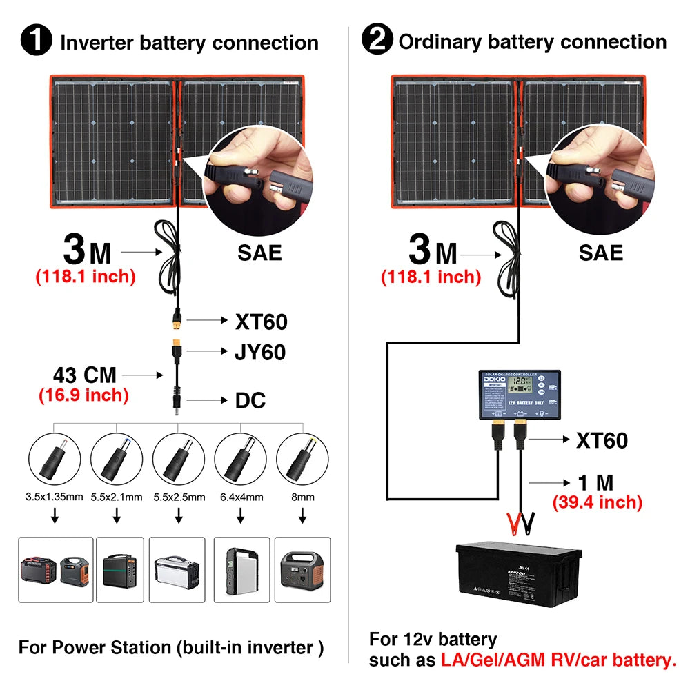 Dokio 18V 80W 160W 100W 200W Portable Foldable Solar Panel With 12V Controller