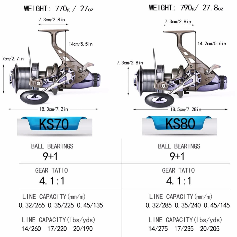 2020 Fishing Reel Strong All Metal Double Brake Max Drag 30kg Spinning Reel Molinete