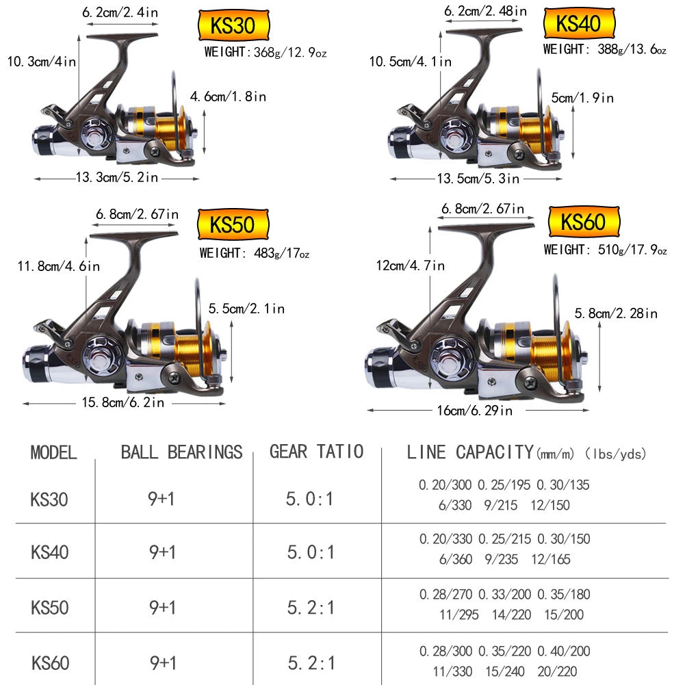 2020 Fishing Reel Strong All Metal Double Brake Max Drag 30kg Spinning Reel Molinete