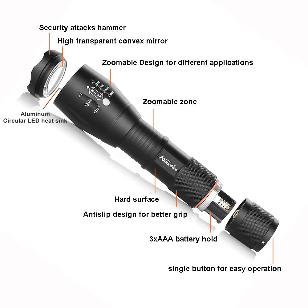 Powerful G700 Flashlight XML T6 L2 led Aluminum Waterproof Zoom Camping Torch