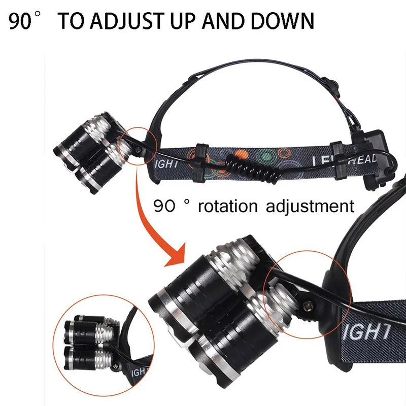 ZK20 LED Headlamp Waterproof Light Camping/Fishing Head Light Powerful Adjustable