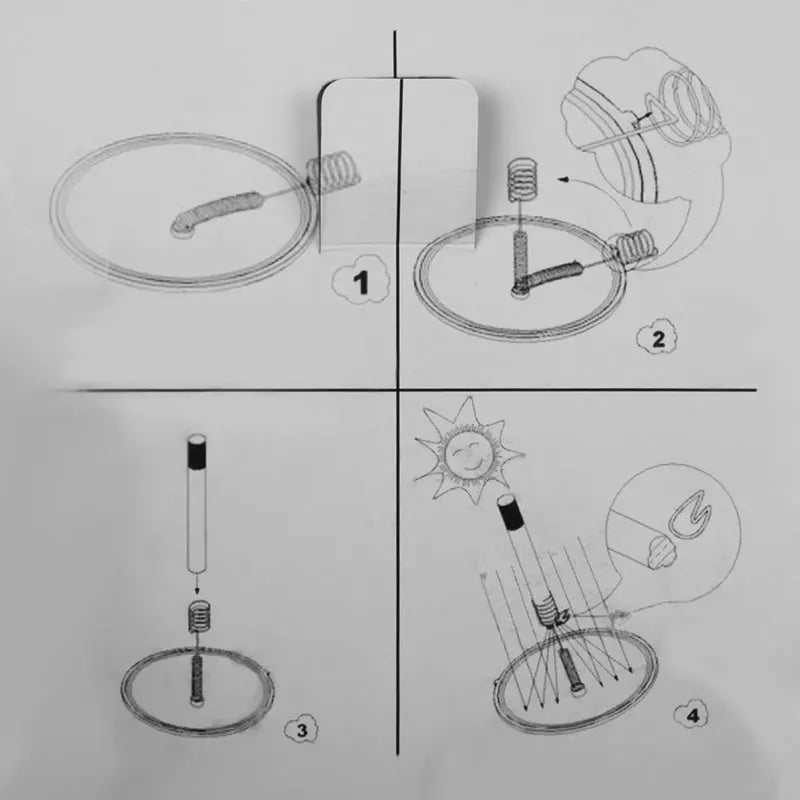 Outdoor Survival Tools for Fire Gas Stove Solar Lighters Flint Emergency Tool Travel Kits