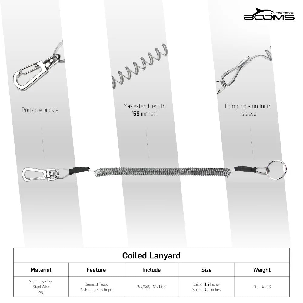 Booms Fishing T4 Coiled Lanyard or Safety Rope Wire Steel Camping Secure Pliers Lip