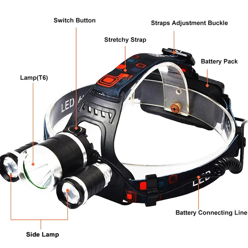 ZK20 LED Headlamp Waterproof Light Camping/Fishing Head Light Powerful Adjustable