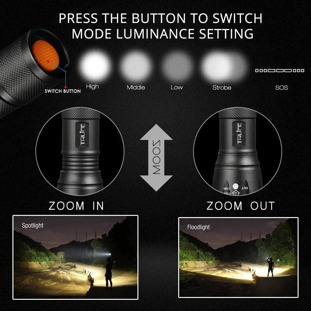 LED Flashlight Ultra Bright Torch T6/L2//V6 5 Lighting Modes lanterna Zoom Powerful