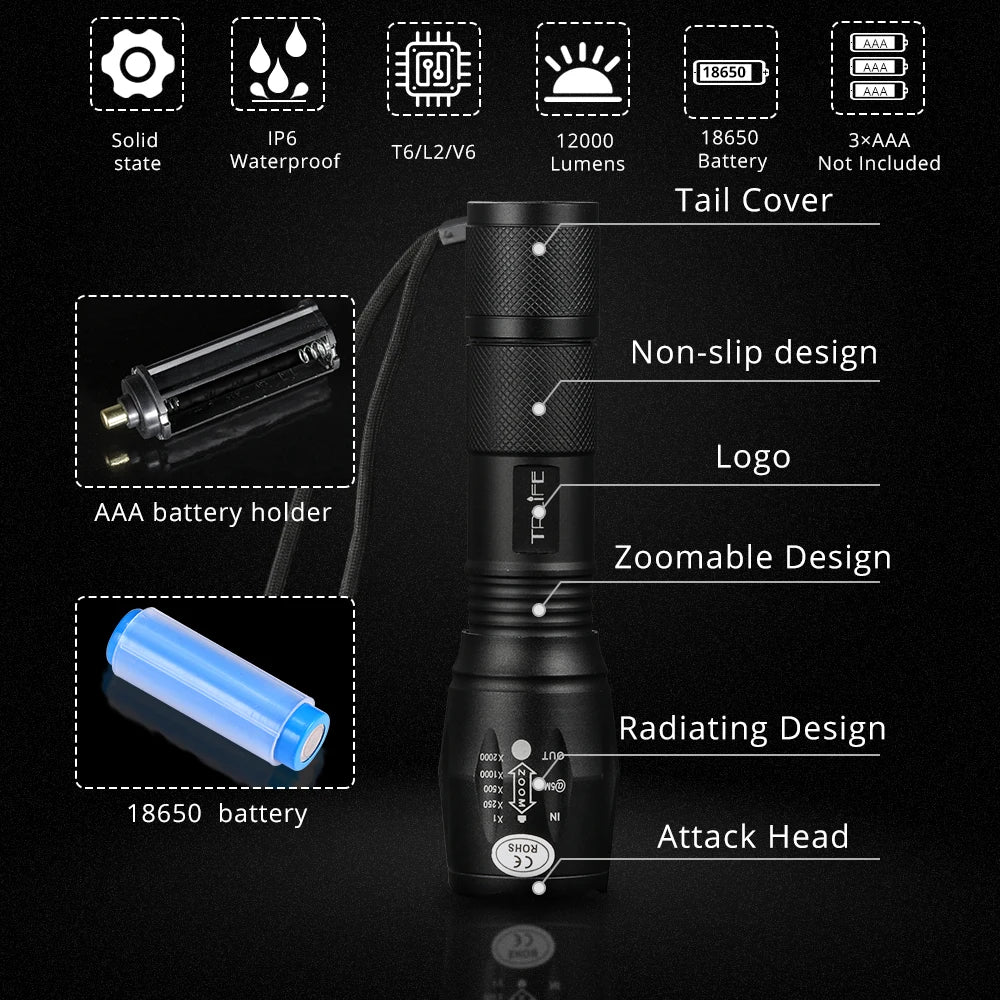 LED Flashlight Ultra Bright Torch T6/L2//V6 5 Lighting Modes lanterna Zoom Powerful