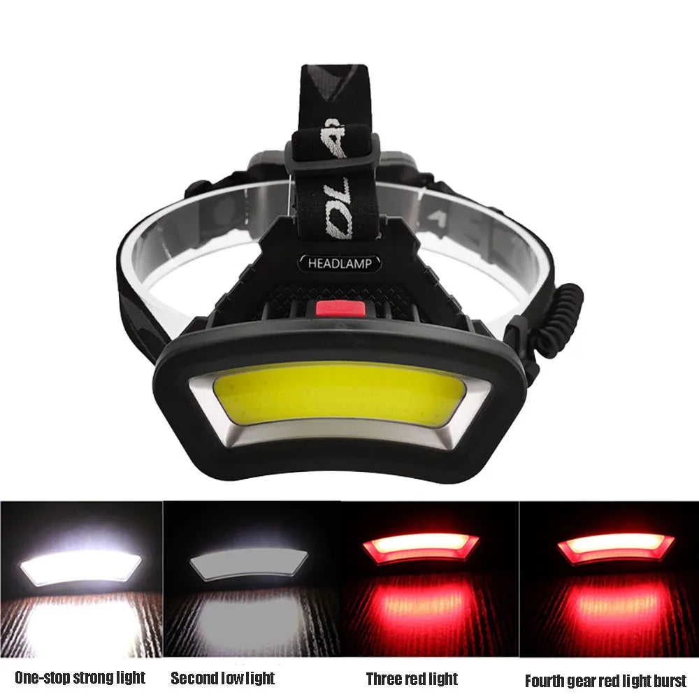 High Power Headlamp Rechargeable Lamp on the Battery Super Powerful Head Flashlight