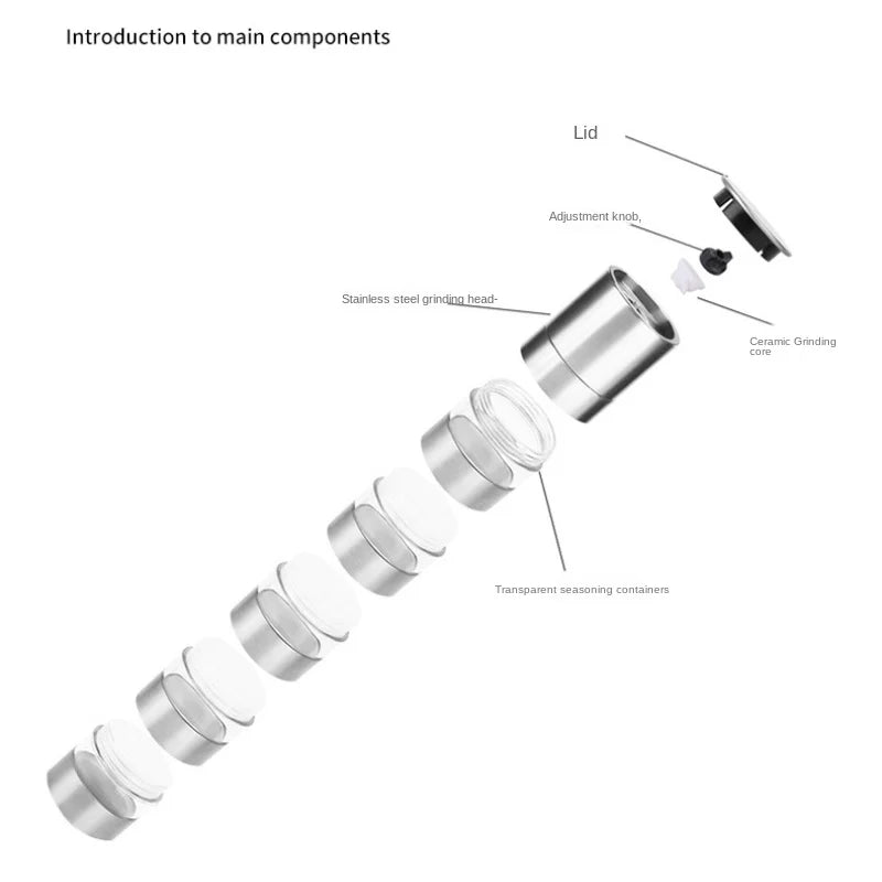 1pc Mini Outdoor Camping Spice Jars Bottle Portable BBQ Picnic Spice Seasoning