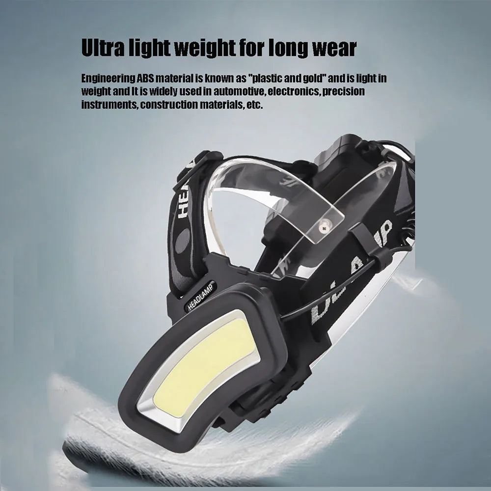 High Power Headlamp Rechargeable Lamp on the Battery Super Powerful Head Flashlight