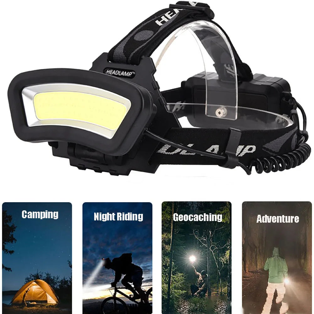 High Power Headlamp Rechargeable Lamp on the Battery Super Powerful Head Flashlight