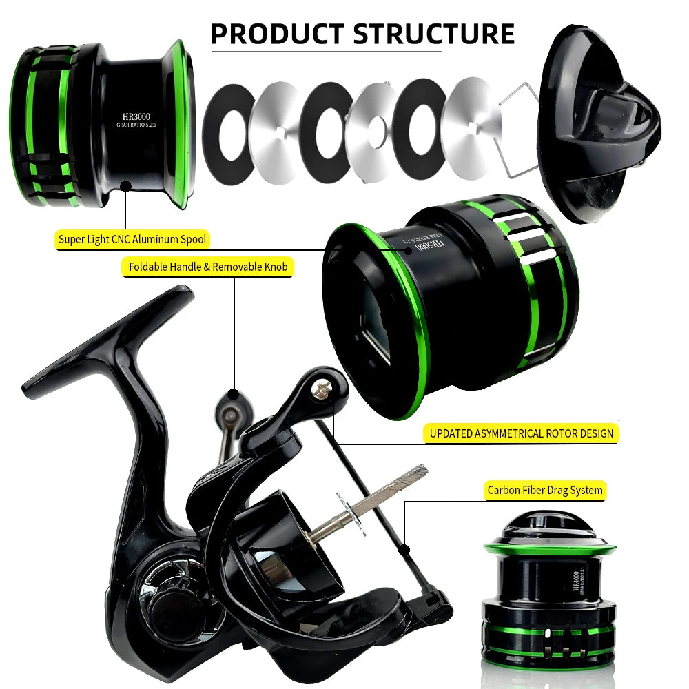 Ghotda Lure Fishing Reel High-speed Gear Ratio 5.2:1 Spinning Reel