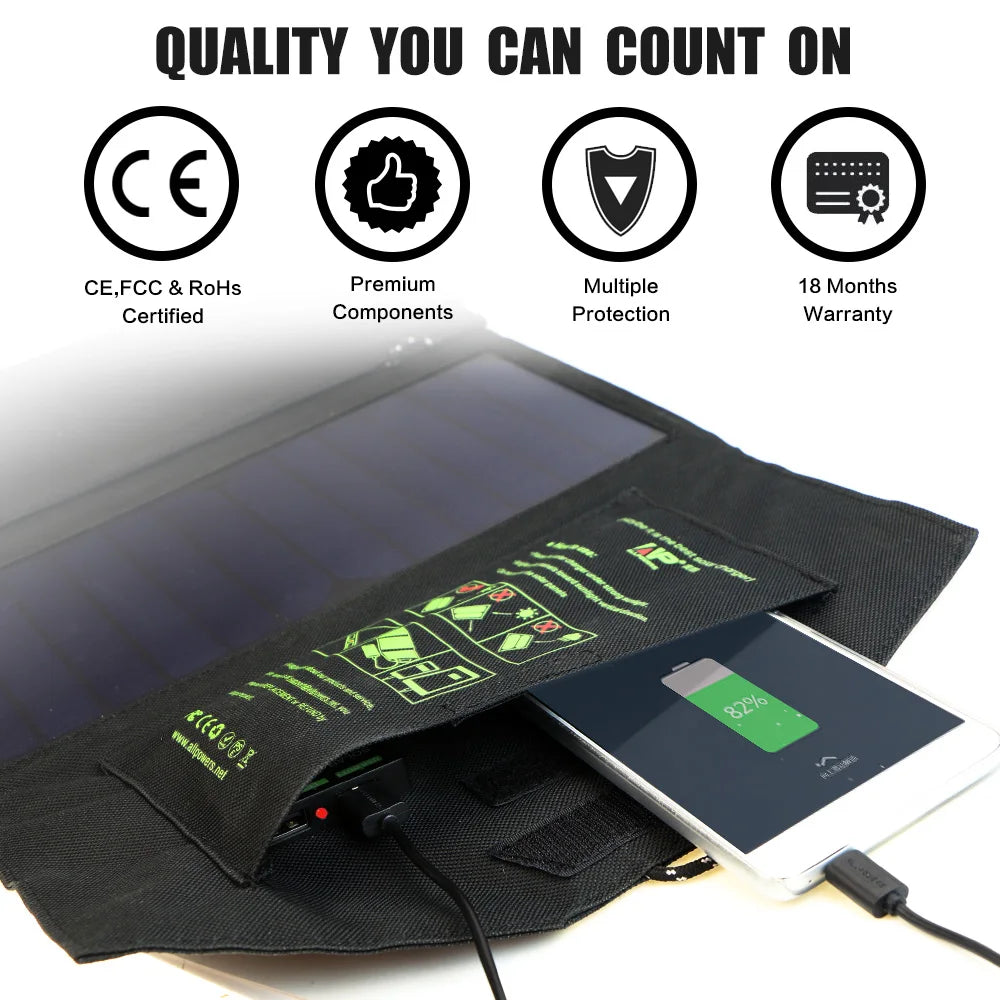 ALLPOWERS Solar Panel 21W 5V Solar Charger Portable Solar Battery Chargers Charging