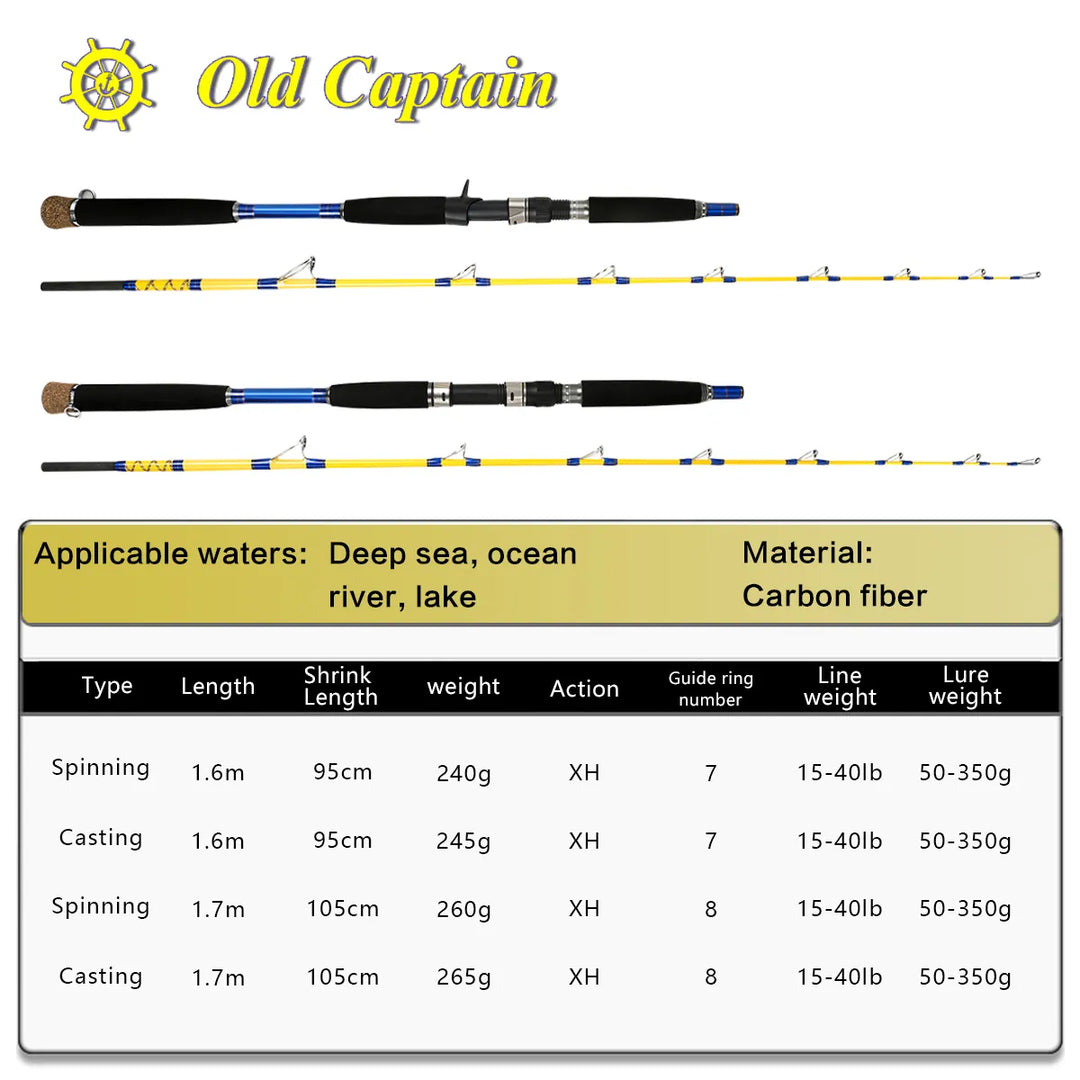 Old Captain 1.6m 5 feet Very Strong Solid Tip Slow Jigging Rod Casting XH action