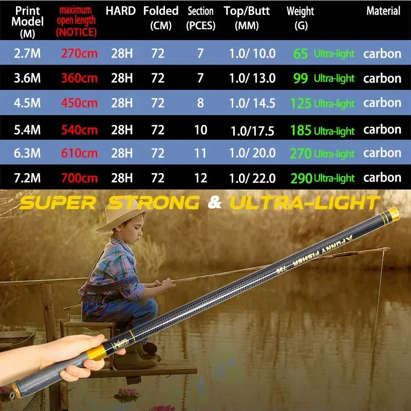 BAKAWA Super Light Hard Carbon Fiber Telescopic Carp Fishing Rod