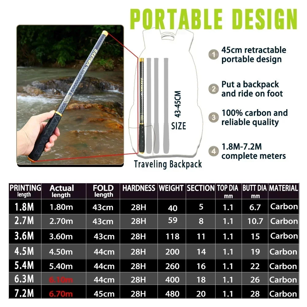 BAKAWA Ultralight Hard Carbon Fiber Hand Fishing Rod Telescopic