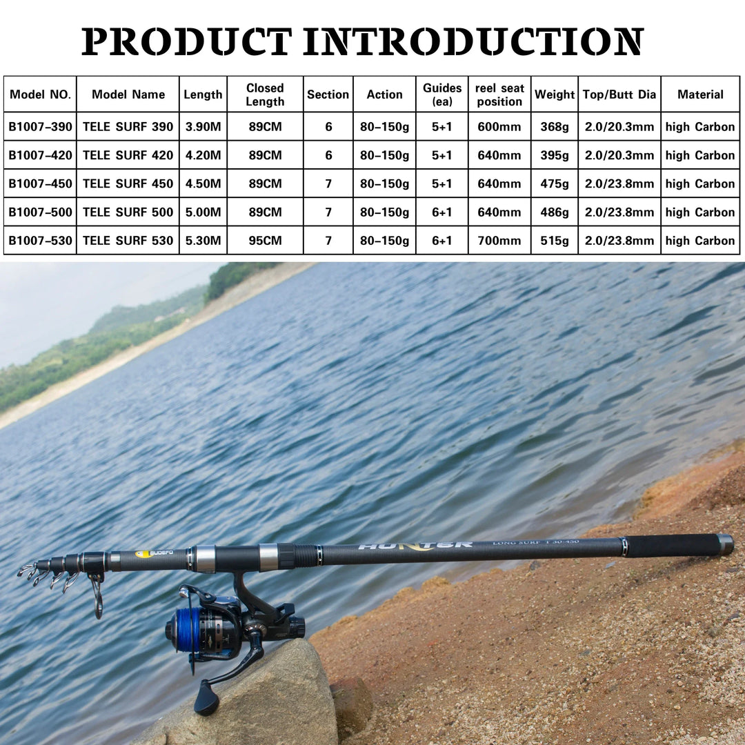 BUDEFO Telescopic Surf Spinning Fishing Rod 3.9/4.2/4.5/5.0/5.3m Carbon Carp Travel