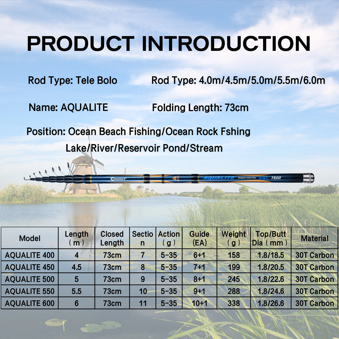 PHISHGER Telescopic Bolognese Trout Fishing Rod 4/4.5/5/5.5/6m 30T Carbon Float 5-35g Ultralight Surf Spinning Travel Fast Pole