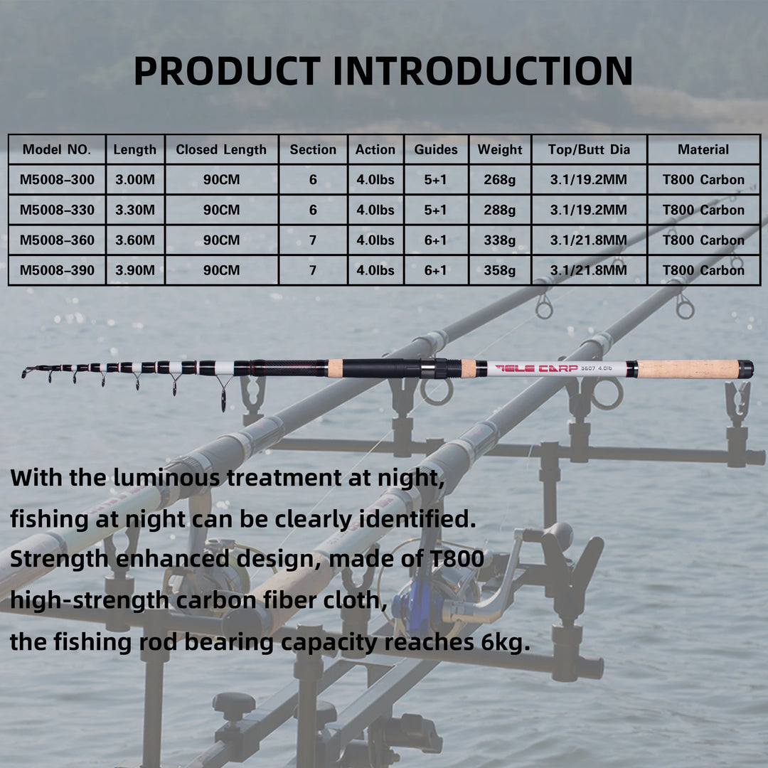 BUDEFO Telescopic Carp Fishing Rod 3/3.3/3.6/3.9m T800 Carbon Fiber Tele Spinning