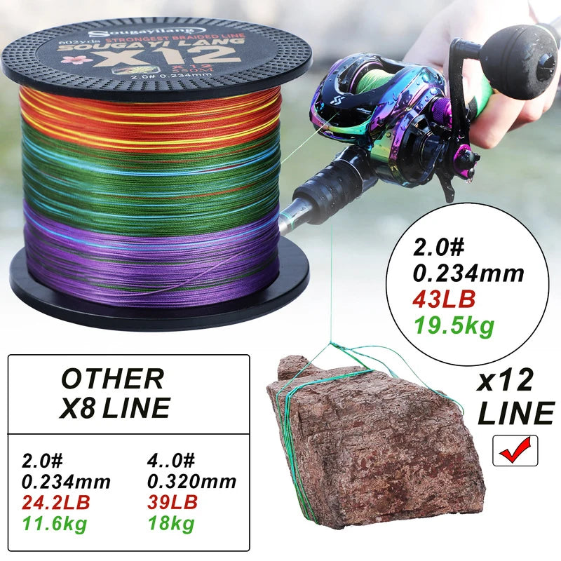 Sougayilang PE Braid Fishing Line 12 Strands PE Abrasion Resistant Fishing Wire