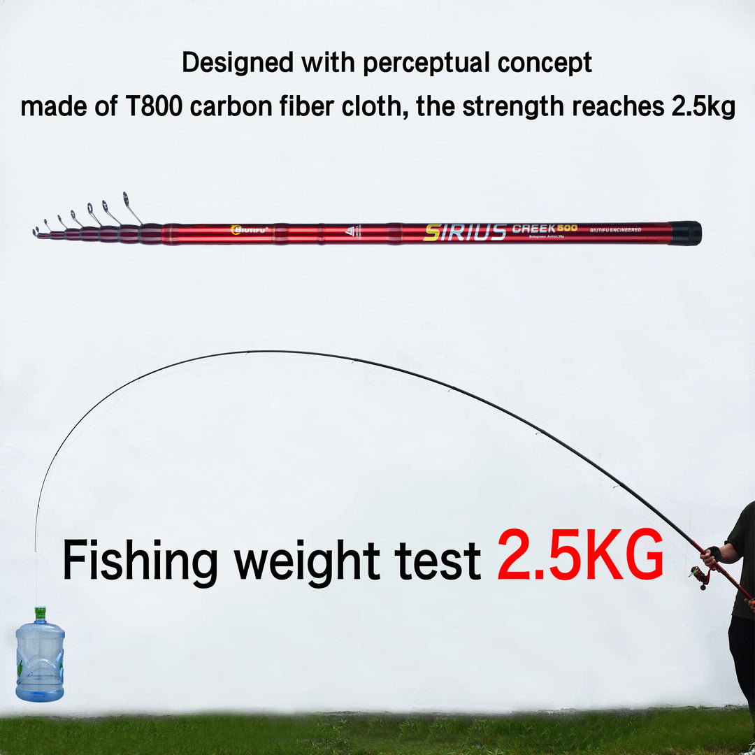 Felenhai Telescopic Bolognese Fishing Rod T800 Carbon Travel